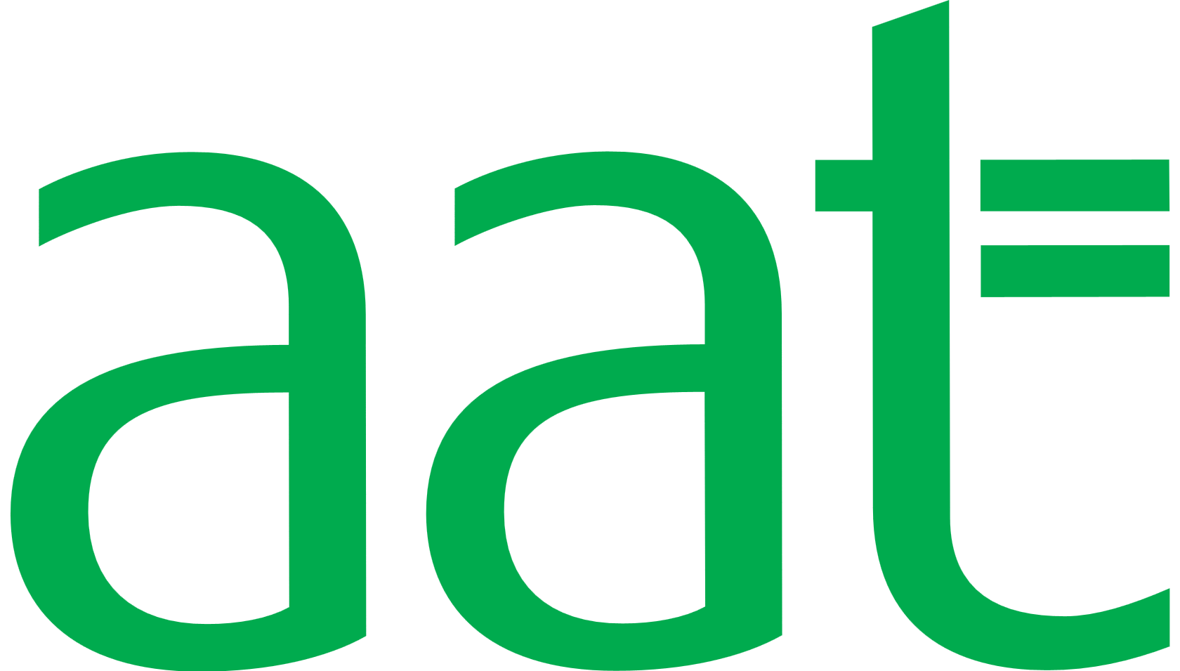 Aat logo Professional Training Solutions